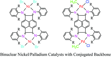 Graphical abstract: Synthesis and application of binuclear α-diimine nickel/palladium catalysts with a conjugated backbone