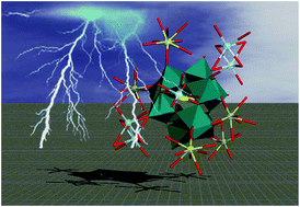 Graphical abstract: Monolacunary Keggin polyoxometalates connected to ten 4d or 4f metal atoms