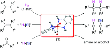 Graphical abstract: Catalyst design for iron-promoted reductions: an iron disilyl-dicarbonyl complex bearing weakly coordinating η2-(H–Si) moieties