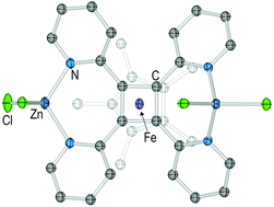 Graphical abstract: A tetradentate metalloligand: synthesis and coordination behaviour of a 2-pyridyl-substituted cyclobutadiene iron complex