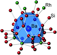 Graphical abstract: BaRh2Si9 – a new clathrate with a rhodium–silicon framework