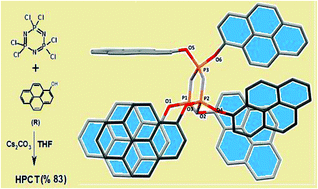 Graphical abstract: Intramolecular excimer formation in hexakis(pyrenyloxy)cyclotriphosphazene: photophysical properties, crystal structure, and theoretical investigation