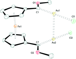 Graphical abstract: Fischer-type gold(i) carbene complexes stabilized by aurophilic interactions