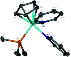 Graphical abstract: [Ru(η5-C5H5)(η6-C10H8)]PF6 as a catalyst precursor for the one-pot direct C–H alkenylation of nitrogen heterocycles