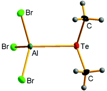 Graphical abstract: Thio-, seleno- and telluro-ether complexes of aluminium(iii) halides: synthesis, structures and properties