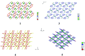 Graphical abstract: New hybrid Cd(ii) compounds: synthesis and structural characterization