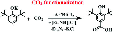 Graphical abstract: Bismuth-based cyclic synthesis of 3,5-di-tert-butyl-4-hydroxybenzoic acid via the oxyarylcarboxy dianion, (O2CC6H2tBu2O)2−