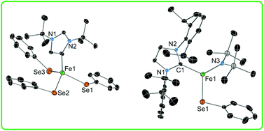Graphical abstract: Reactivity of three-coordinate iron–NHC complexes towards phenylselenol and lithium phenylselenide