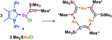 Graphical abstract: N-heterocyclic carbene stabilized phosphaalkenyl(chloro)stannylene