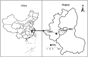 Graphical abstract: Long-term atmospheric wet deposition of dissolved organic nitrogen in a typical red-soil agro-ecosystem, Southeastern China