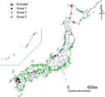 Graphical abstract: Statistical analysis and estimation of annual suspended sediments of major rivers in Japan