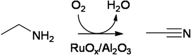 Graphical abstract: An alternative pathway for production of acetonitrile: ruthenium catalysed aerobic dehydrogenation of ethylamine