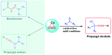 Graphical abstract: Synthesis of acetylenic alcohols with calcium carbide as the acetylene source