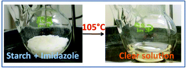 Graphical abstract: Molten imidazole – a starch solvent