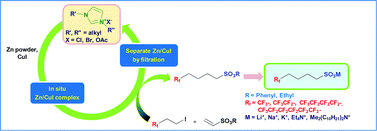 Graphical abstract: Environmentally benign perfluorooctanesulfonate alternatives using a Zn/CuI mediated Michael-type addition in imidazolium ionic liquids