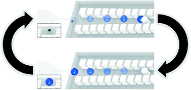 Graphical abstract: Microfluidic bead-based diodes with targeted circular microchannels for low Reynolds number applications