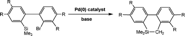 Graphical abstract: DFT studies on the mechanisms of palladium-catalyzed intramolecular arylation of a silyl C(sp3)–H bond