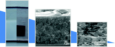 Graphical abstract: Thick titania films with hierarchical porosity assembled from ultrasmall titania nanoparticles as photoanodes for dye-sensitized solar cells