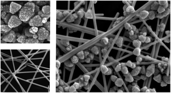 Graphical abstract: Solution processed zinc oxide nanopyramid/silver nanowire transparent network films with highly tunable light scattering properties