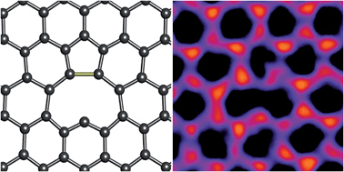 Graphical abstract: Atomic resolution imaging of graphene by transmission electron microscopy