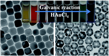 Graphical abstract: Growth and galvanic replacement of silver nanocubes in organic media