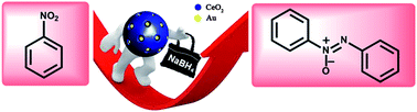 Graphical abstract: Design of an ultrasmall Au nanocluster–CeO2 mesoporous nanocomposite catalyst for nitrobenzene reduction