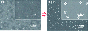 Graphical abstract: Synthesis of silver nanocubes with controlled size using water-soluble poly(amic acid) salt as the intermediate via a novel ion-exchange self-assembly technique