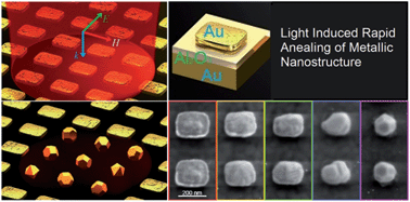 Graphical abstract: Ordered Au nanocrystals on a substrate formed by light-induced rapid annealing