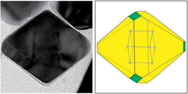 Graphical abstract: Monitoring the shape evolution of Pd nanocubes to octahedra by PdS frame markers