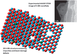 Graphical abstract: Impurity induced non-bulk stacking in chemically exfoliated h-BN nanosheets
