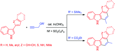Graphical abstract: Indium-catalyzed annulation of 3-aryl- and 3-heteroarylindoles with propargyl ethers: synthesis and photoluminescent properties of aryl- and heteroaryl[c]carbazoles