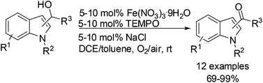 Graphical abstract: Aerobic oxidation of indole carbinols using Fe(NO3)3·9H2O/TEMPO/NaCl as catalysts