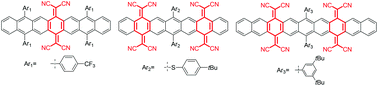 Graphical abstract: TCNQ-embedded heptacene and nonacene: synthesis, characterization and physical properties