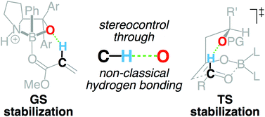 Graphical abstract: C–H⋯O non-classical hydrogen bonding in the stereomechanics of organic transformations: theory and recognition