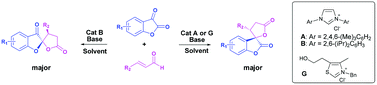 Graphical abstract: N-heterocyclic carbene catalyzed annulation of benzofuran-2,3-diones and enals: a concise synthesis of spiro-bis-lactone