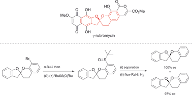 Graphical abstract: Enantioselective access to benzannulated spiroketals using a chiral sulfoxide auxiliary