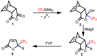 Graphical abstract: A synthesis of γ-trifluoromethyl α,β-unsaturated γ-butyrolactones using CF3SiMe3 as a trifluoromethylating agent