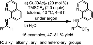 Graphical abstract: Copper(ii)-catalyzed trifluoromethylation of N-aryl imines