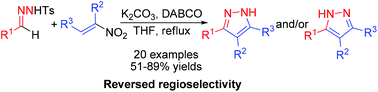 Graphical abstract: DABCO-promoted synthesis of pyrazoles from tosylhydrazones and nitroalkenes