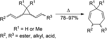 Graphical abstract: The Cope rearrangement of gem-dimethyl substituted divinylcyclopropanes