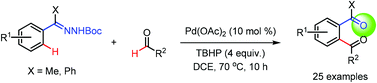 Graphical abstract: Pd(ii)-catalyzed direct C–H acylation of N-Boc hydrazones with aldehydes: one-pot synthesis of 1,2-diacylbenzenes