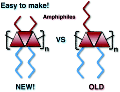 Graphical abstract: Designing new symmetrical facial oligothiophene amphiphiles