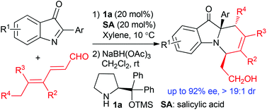 Graphical abstract: An asymmetric normal-electron-demand aza-Diels–Alder reaction via trienamine catalysis