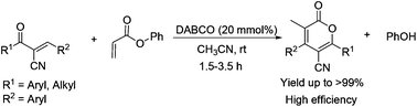Graphical abstract: DABCO catalyzed cross-Rauhut–Currier/transesterification reactions of activated alkenes with phenyl acrylates: scope and mechanistic insight