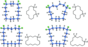 Graphical abstract: Synthesis and structure of large difluoromethylene containing alicycles by ring closing metathesis (RCM)