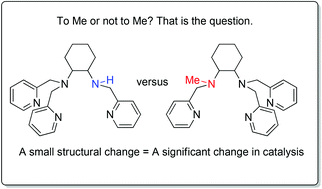 Graphical abstract: Catalytic and mechanistic studies into the epoxidation of styrenes using manganese complexes of structurally similar polyamine ligands