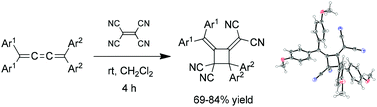 Graphical abstract: Regioisomeric allene dimer formation by the reaction of tetraarylbutatrienes with tetracyanoethene