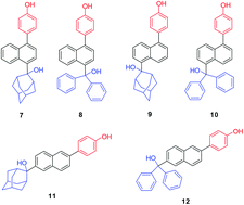 Graphical abstract: Photosolvolysis of bulky (4-hydroxyphenyl)naphthalene derivatives
