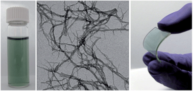 Graphical abstract: Processable colloidal dispersions of polyaniline-based copolymers for transparent electrodes