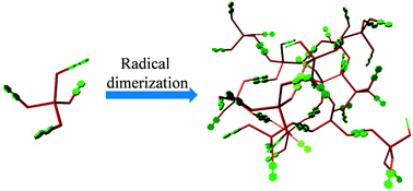 Graphical abstract: A three-dimensional cross-linking supramolecular polymer stabilized by the cooperative dimerization of the viologen radical cation